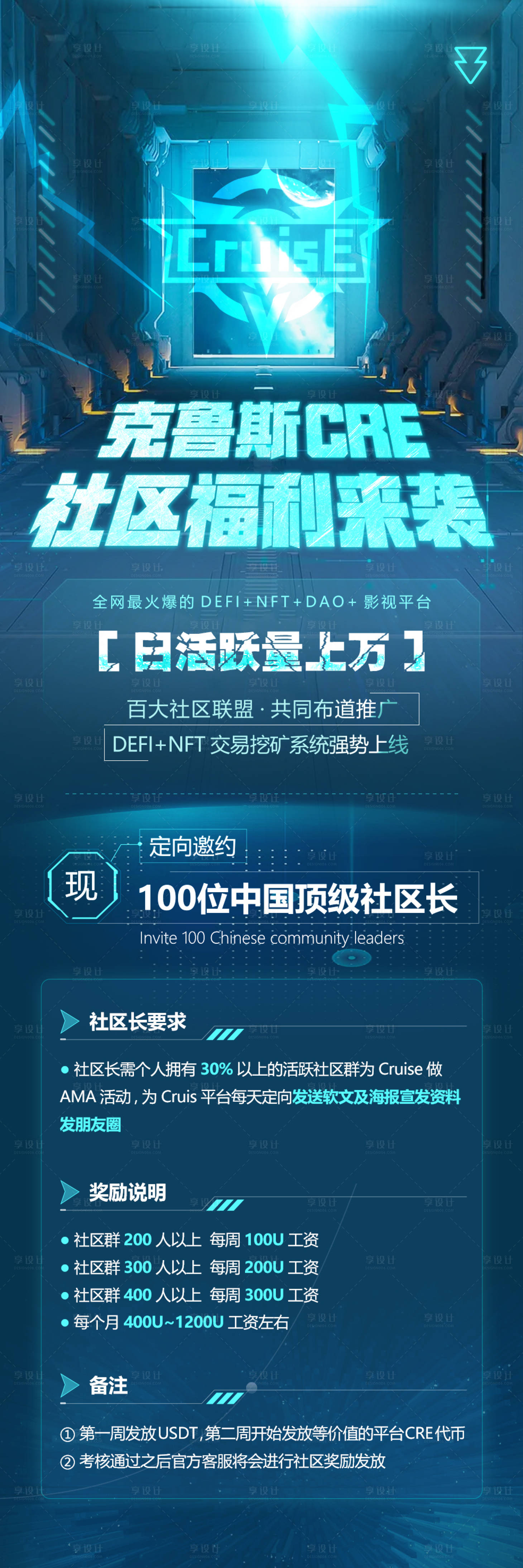 源文件下載【享設計】搜索編號：30210006022765478【區塊鏈科技感震撼上線海報長圖】
