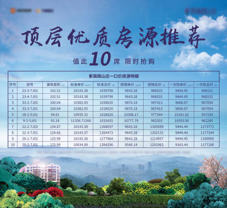 源文件下载【地产特价房带房源展板】编号：93130006160099143
