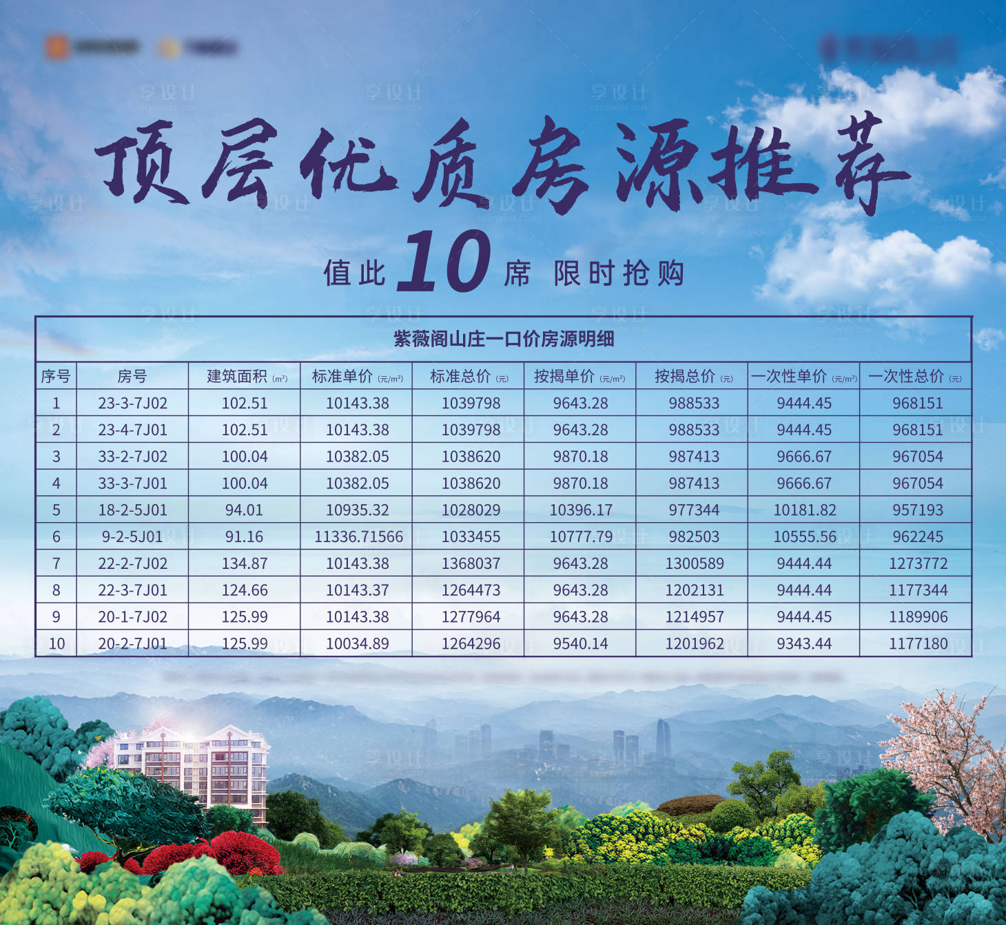 源文件下载【享设计】搜索编号：93130006160099143【地产特价房带房源展板】