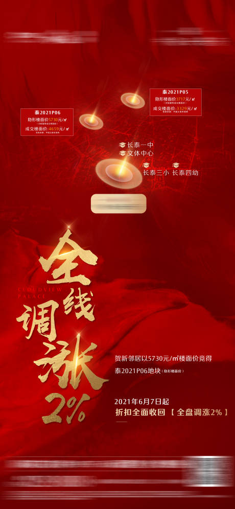 源文件下载【地产红色涨价海报】编号：54500005991423017