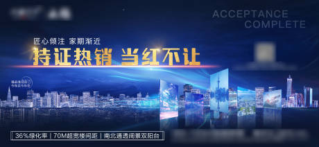 源文件下载【地产城市热销海报】编号：46910005986693810