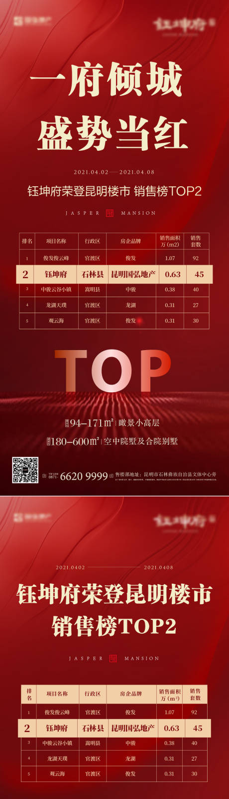 源文件下载【楼市销售排行榜】编号：10110005964152644