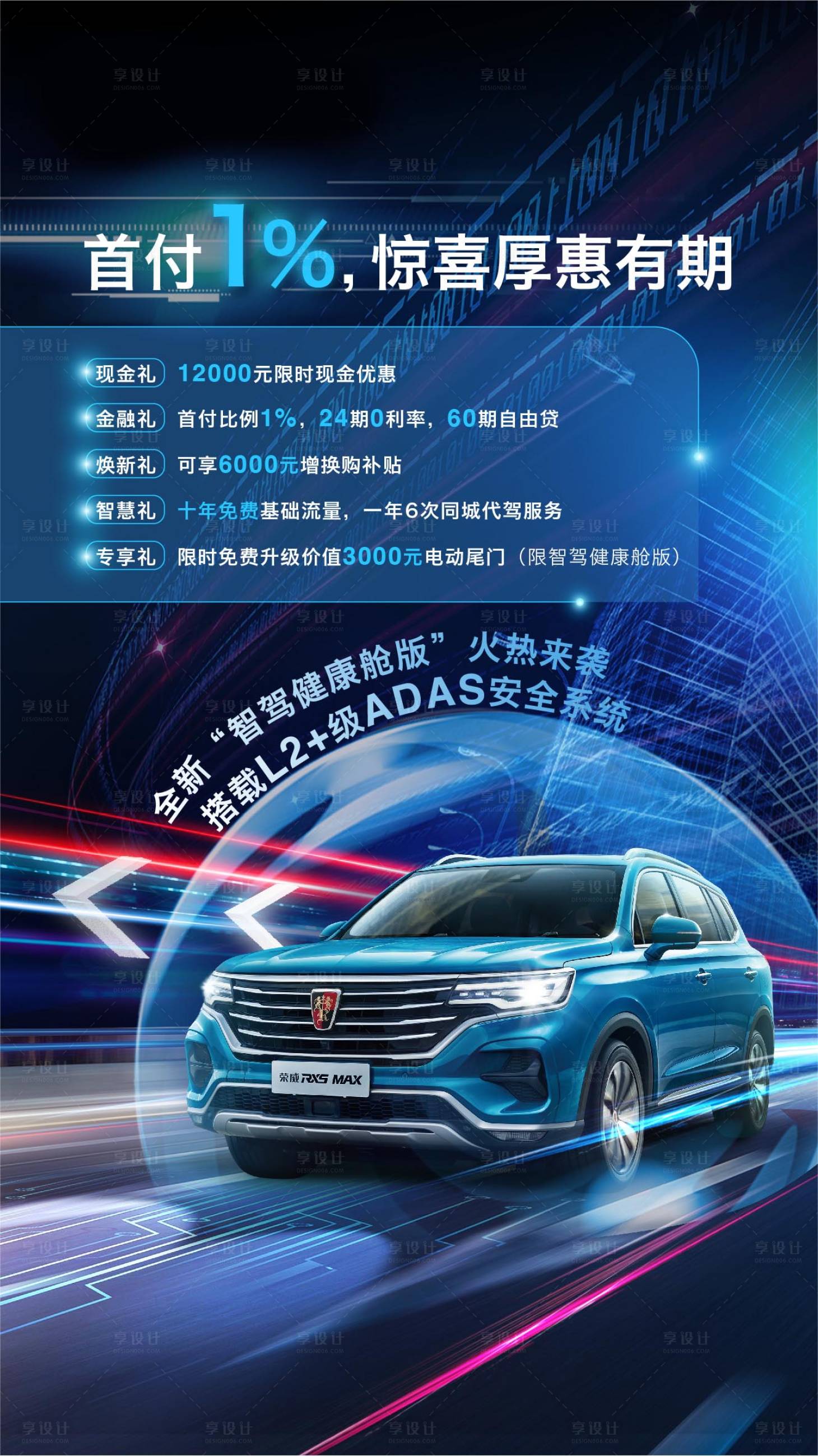 源文件下載【享設計】搜索編號：42320006272142023【汽車科技海報】