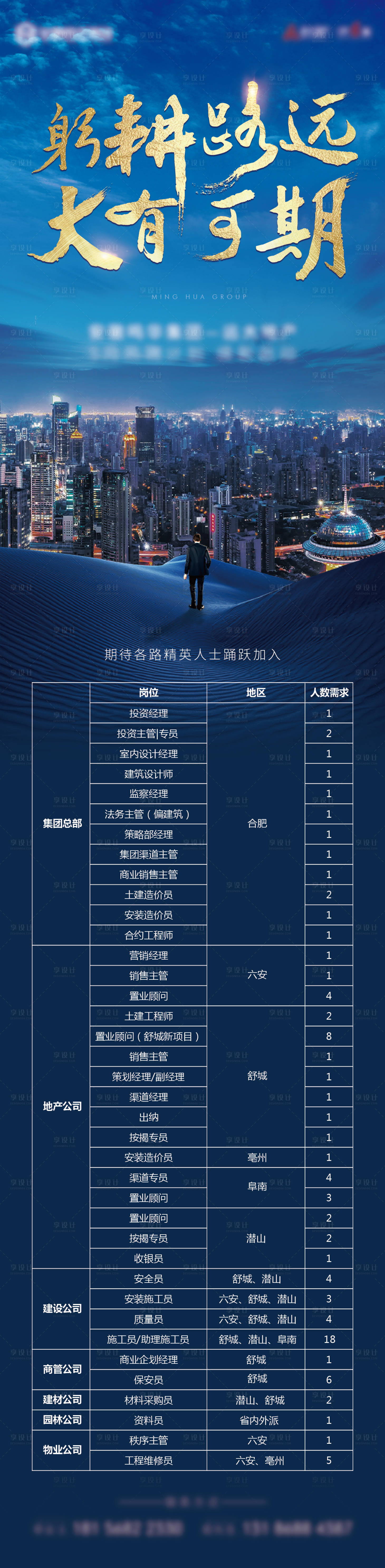源文件下載【享設計】搜索編號：11480006260798487【招聘長圖】