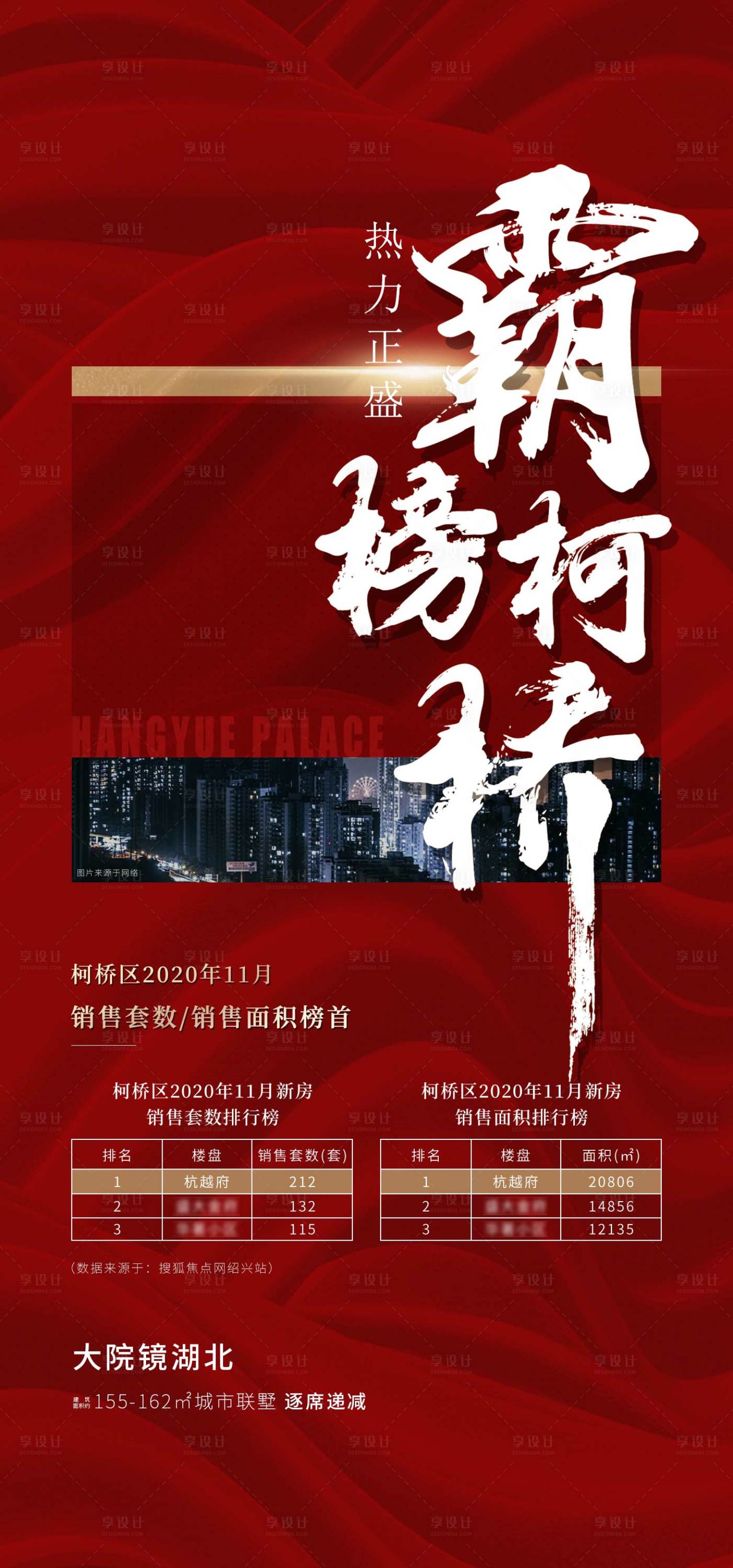 源文件下載【享設計】搜索編號：56000005885084043【地產熱銷榜首大氣海報】
