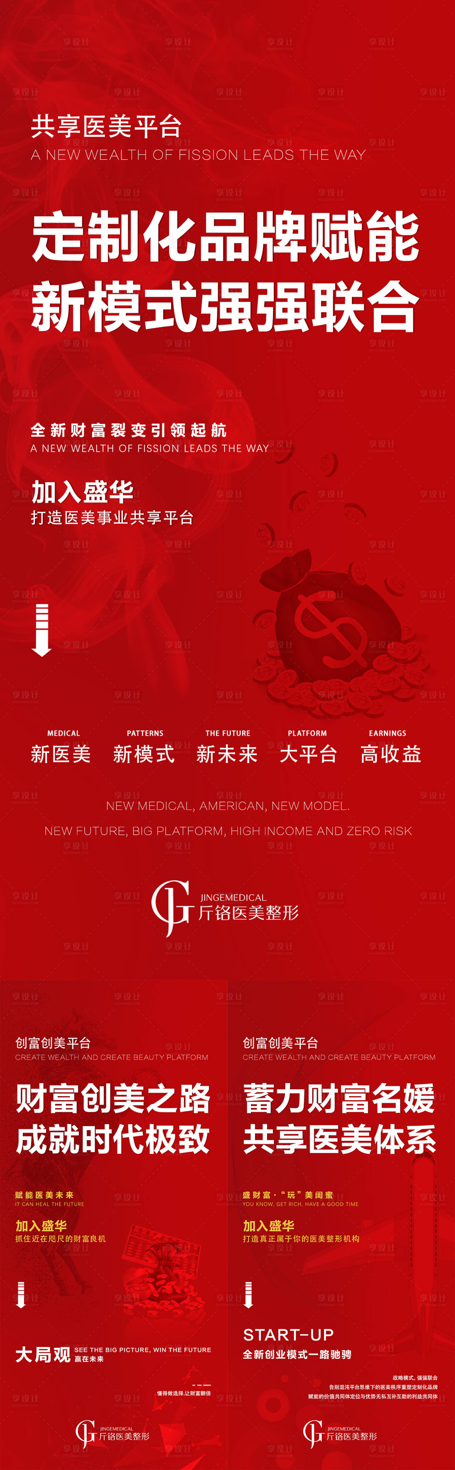 源文件下载【医美招商海报】编号：15080005861487664