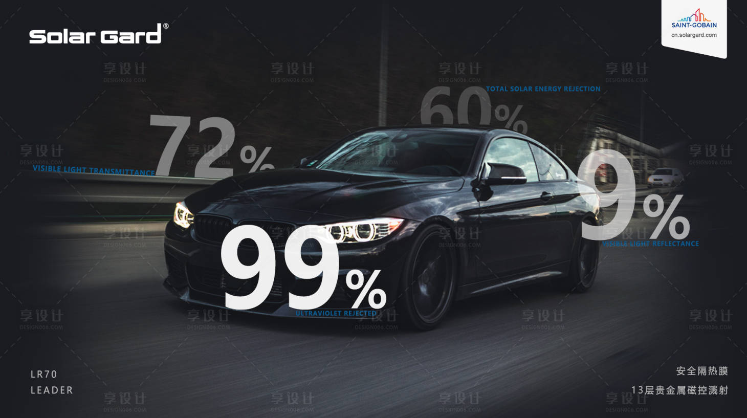 源文件下载【享设计】搜索编号：86690005905309818【汽车膜活动展板】