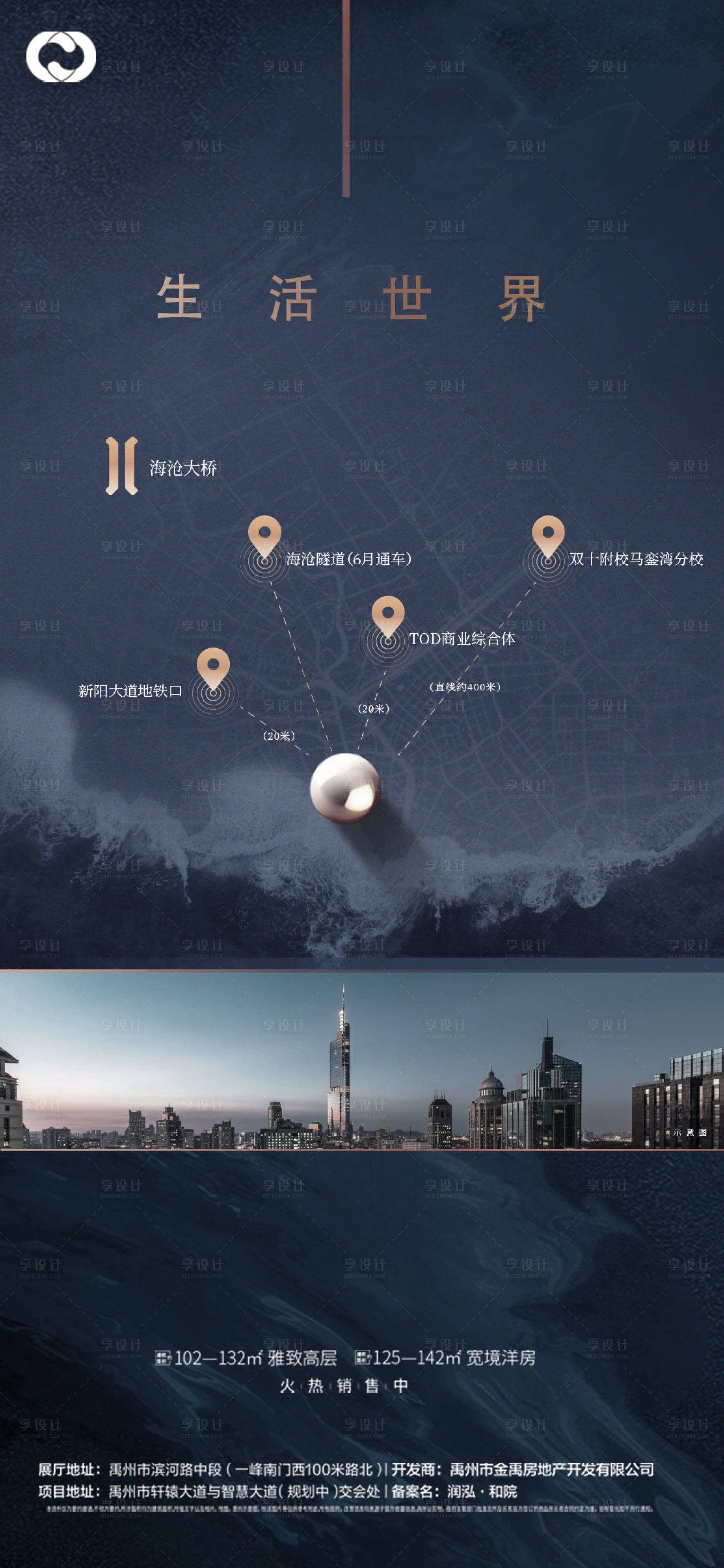 源文件下载【享设计】搜索编号：59560006020786072【区域地段城市价值点系列海报】