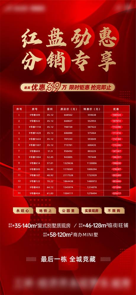 源文件下载【热销特价海报】编号：58630006251148283