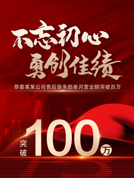 地产破百万劲销海报