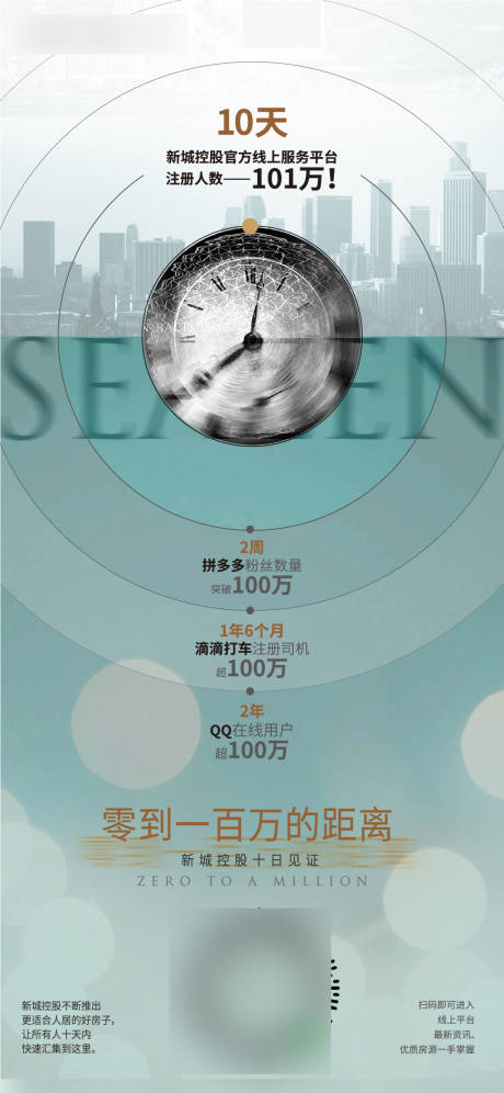 源文件下载【享设计】搜索编号：18420006103615708【超百万粉丝海报】