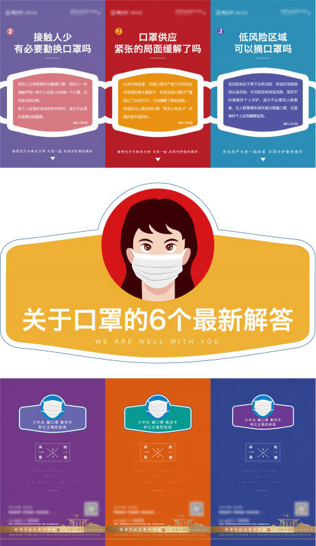 源文件下载【防疫海报六宫格口罩】编号：44490005996559521
