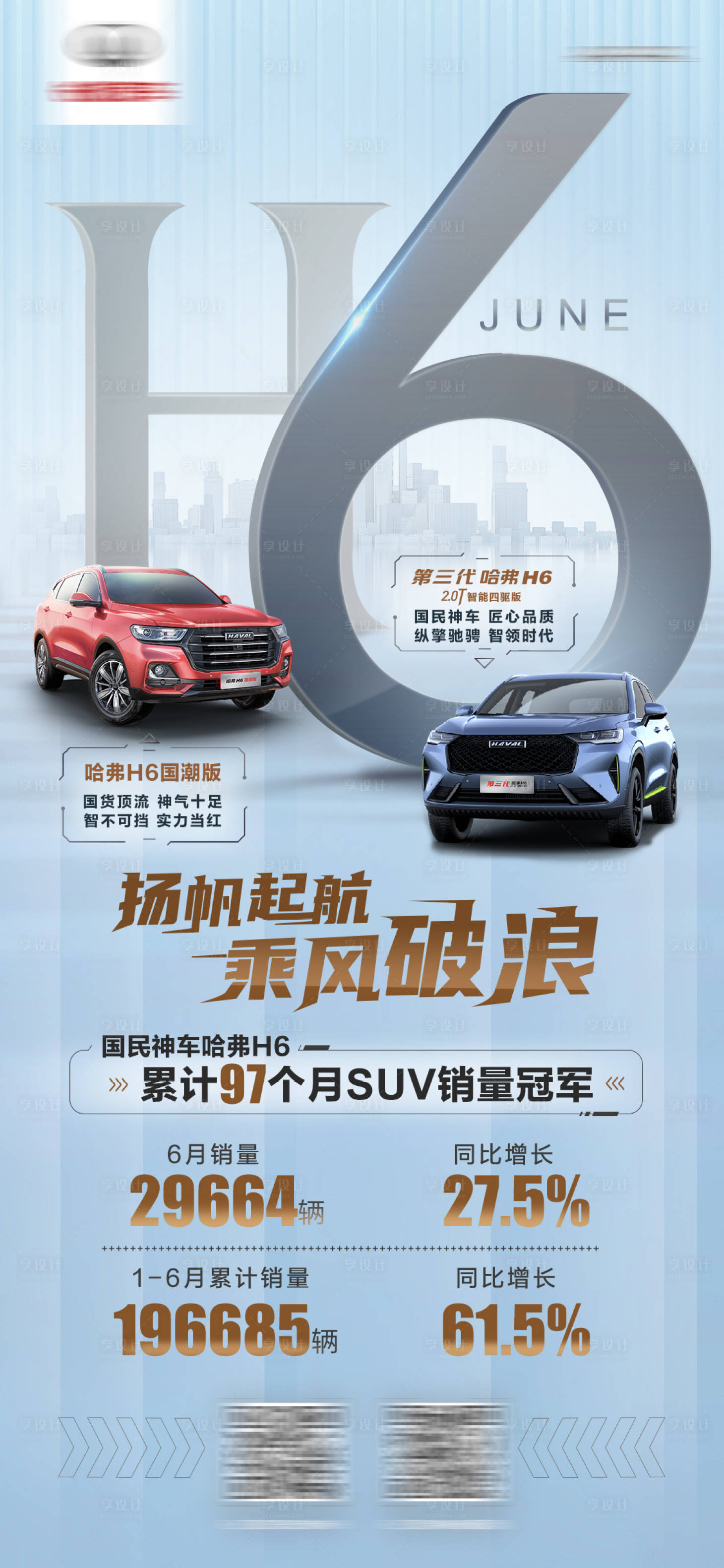 源文件下載【享設(shè)計(jì)】搜索編號(hào)：79530006268178633【汽車銷量海報(bào) 】