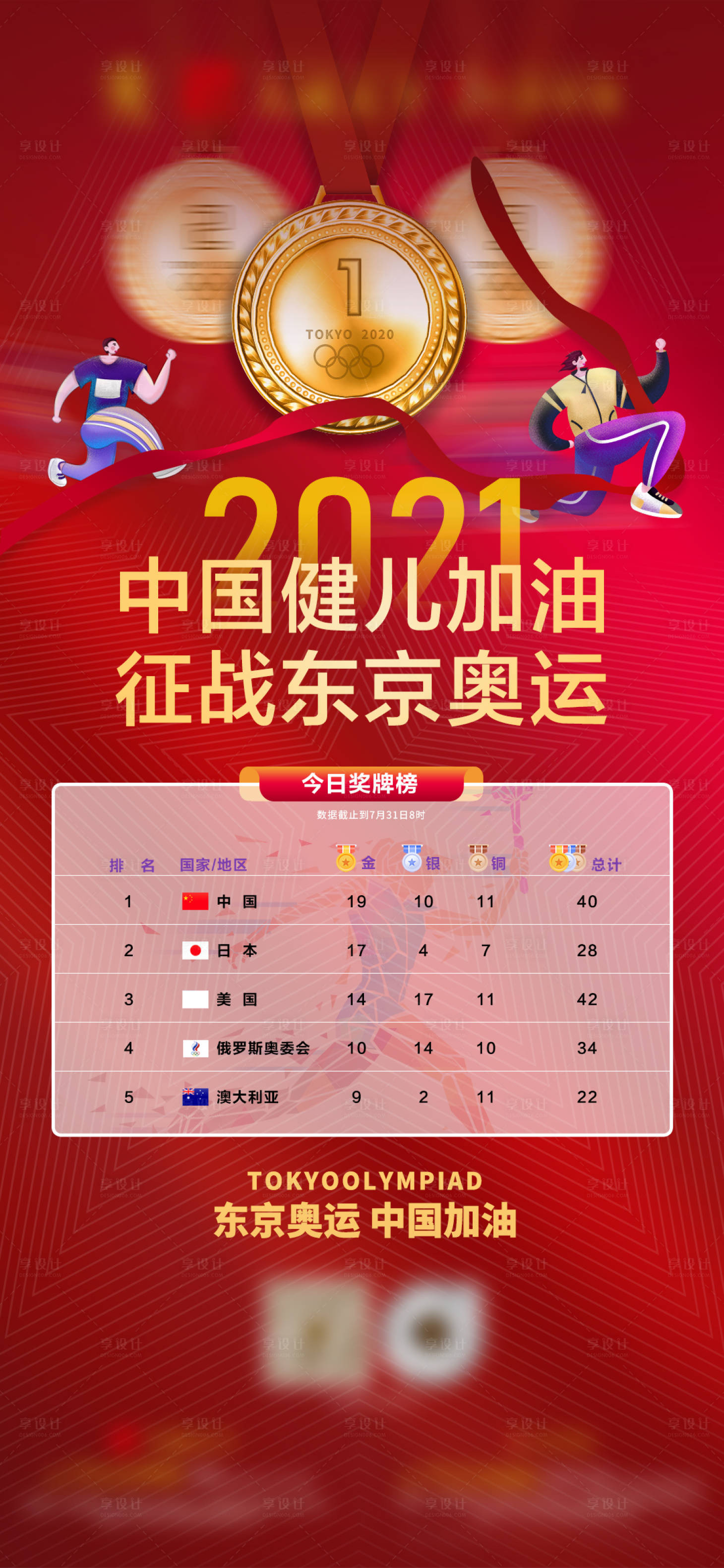 源文件下载【房地产东京奥运会奖牌榜海报】编号：91300005847884226