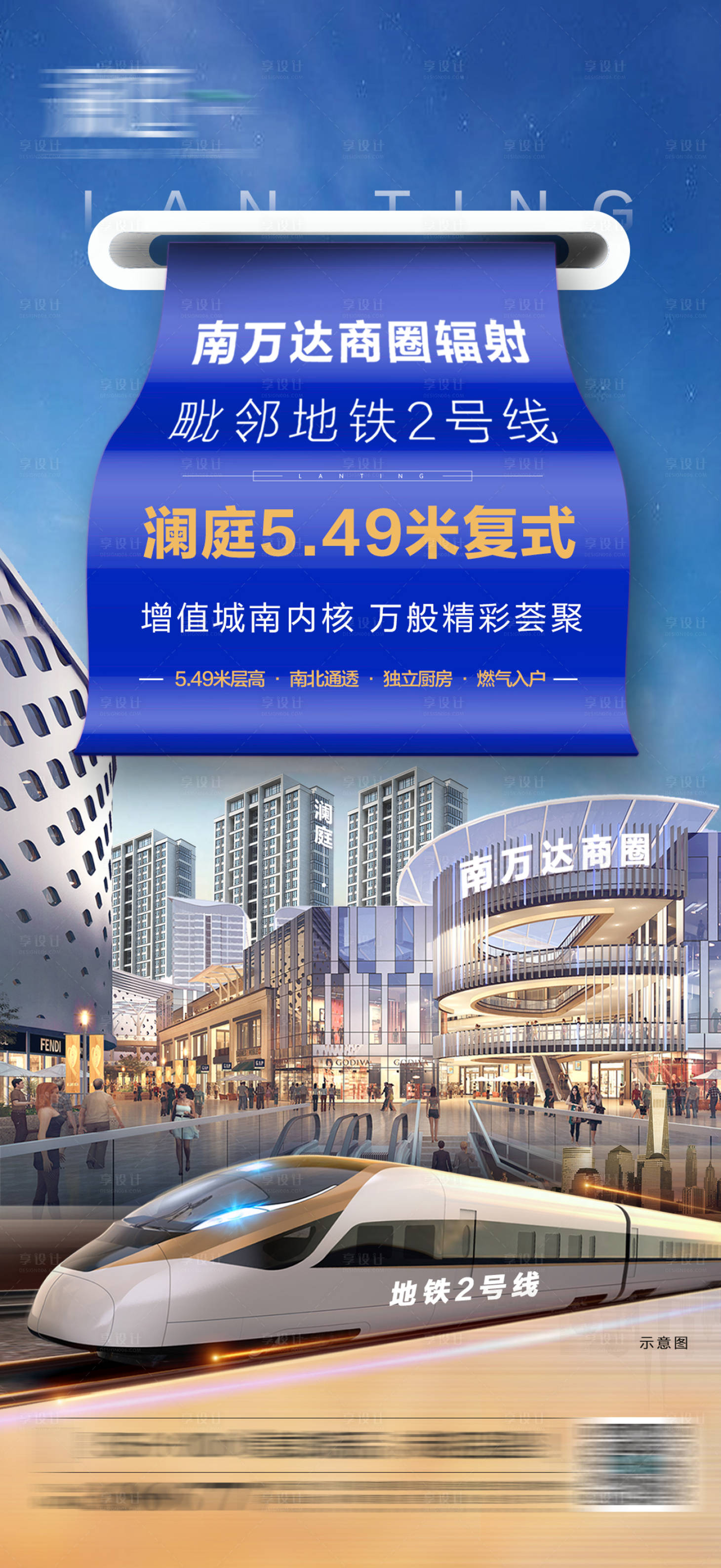 源文件下載【享設計】搜索編號：48660005975014481【地產商圈地鐵配套價值點海報】