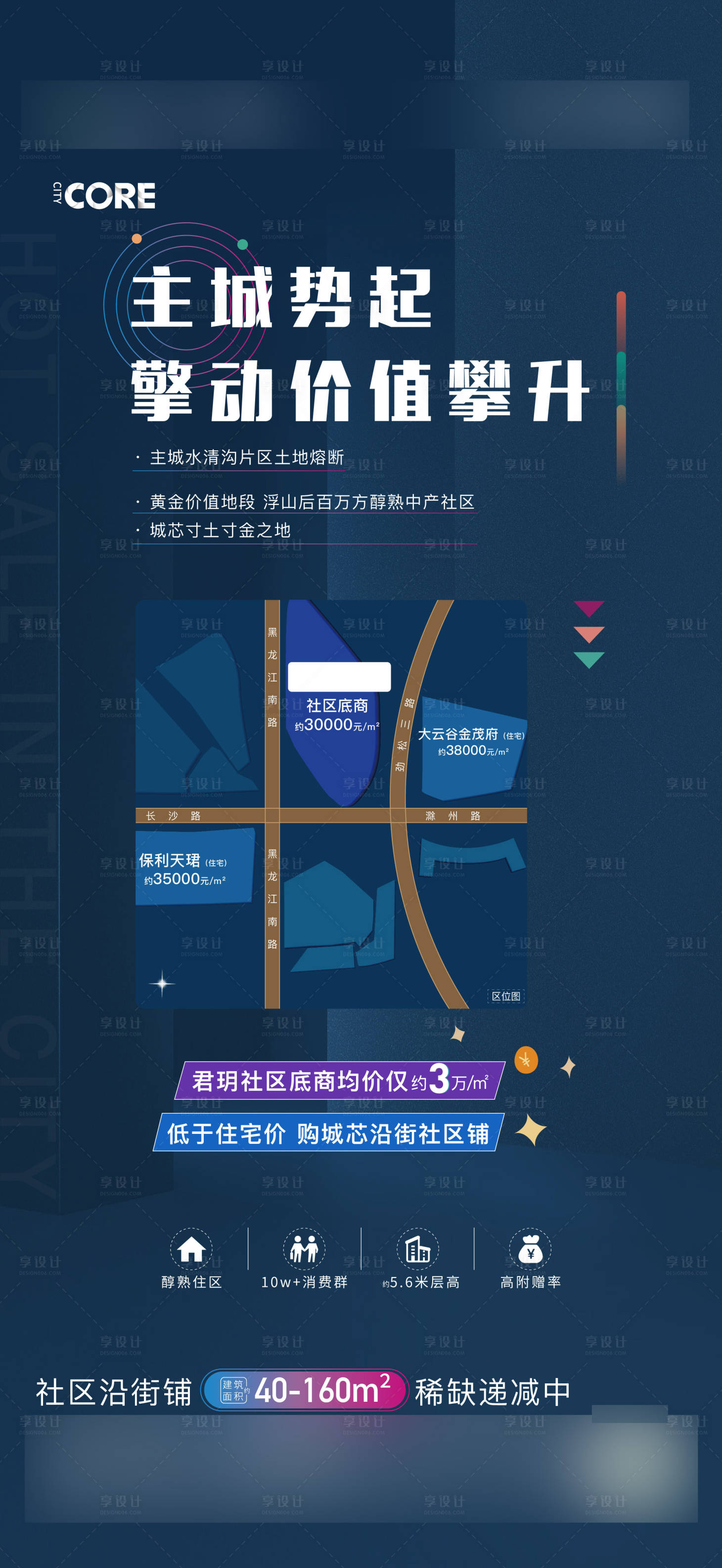 源文件下載【享設計】搜索編號：42440006232309390【地產商業商鋪海報】