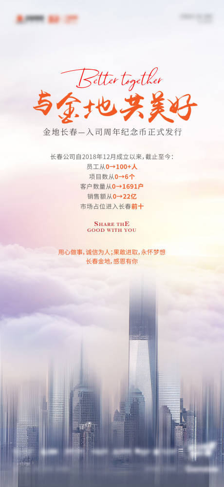 源文件下載【地產品牌價值點海報】編號：95010006127778223