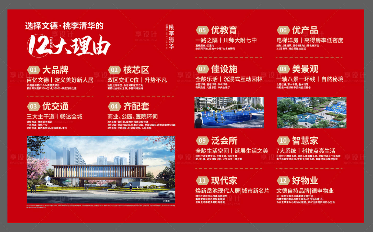 源文件下载【享设计】搜索编号：46080006255603330【十二大购买理由展板】