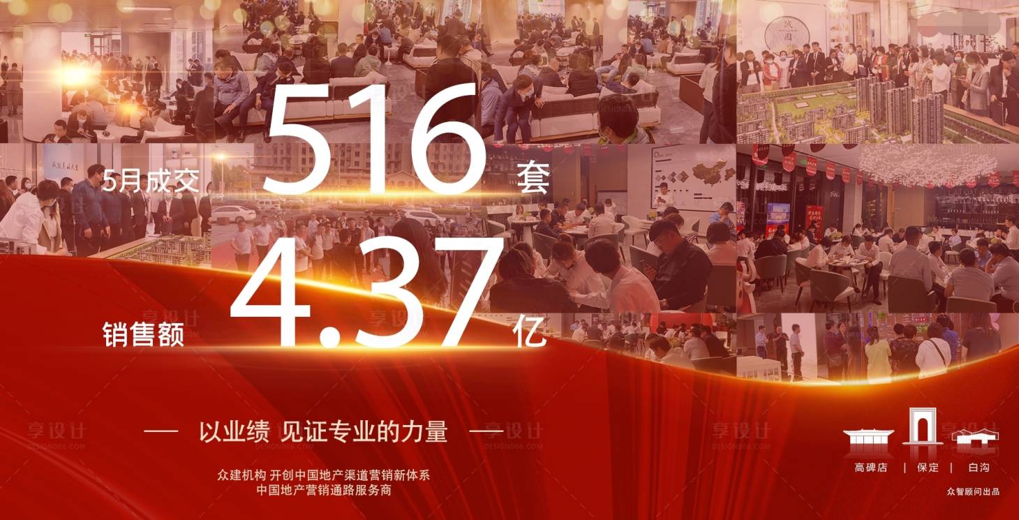 源文件下载【业绩劲销海报】编号：33140006023324943