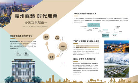 源文件下载【地产品牌价值点展板】编号：41880005921192176