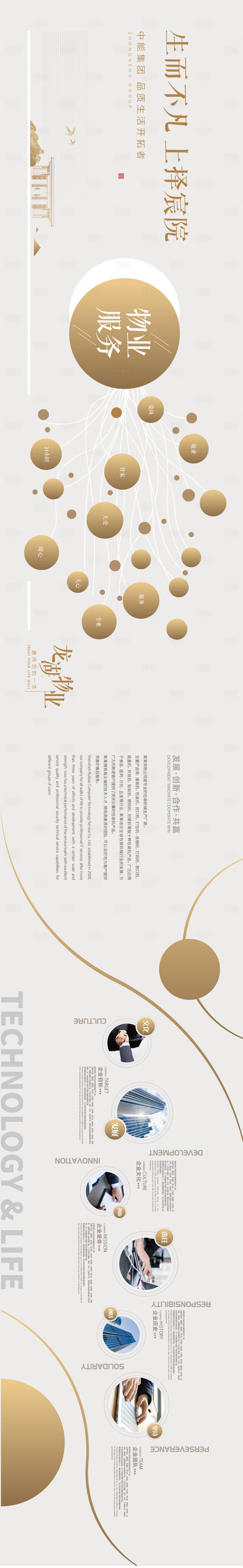 源文件下載【享設計】搜索編號：30690006103804817【物業品牌墻歷程墻廣告展板】