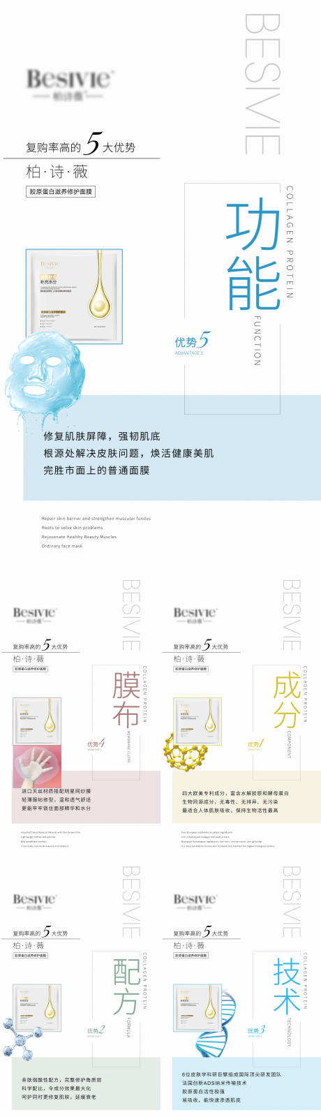 源文件下載【享設計】搜索編號：52160005909613332【微商產品優勢面膜系列海報】