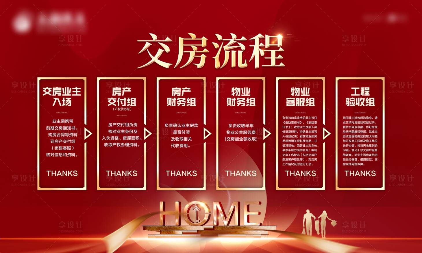 源文件下載【享設計】搜索編號：66020005924758306【房地產交房流程背景板】