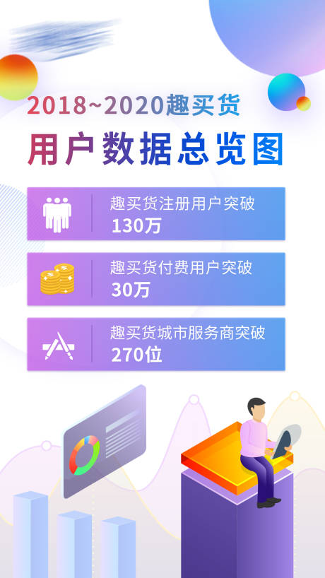 源文件下载【数据总览图海报】编号：85270006101064037