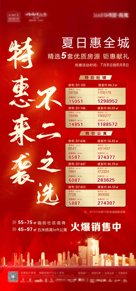源文件下载【特价房】编号：18590005887387653