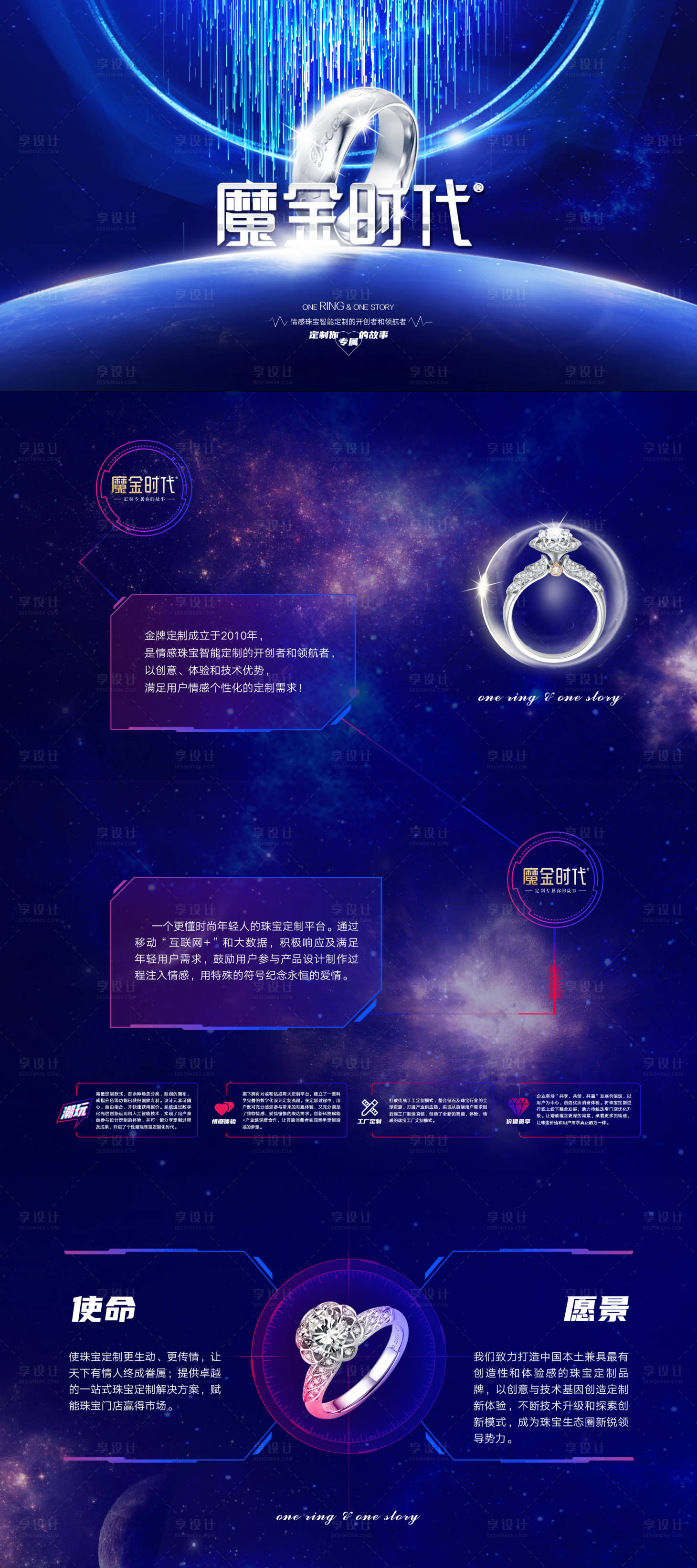 源文件下载【享设计】搜索编号：54790006151244486【珠宝网站网页设计】