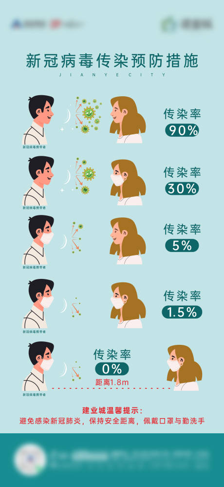 源文件下载【疫情预防插画海报】编号：15090006008235576