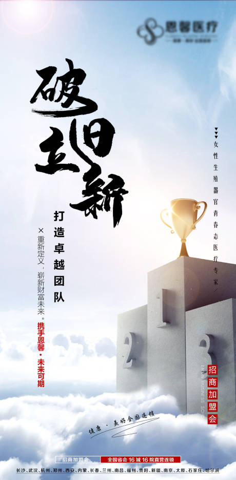 源文件下载【医美股东招募海报】编号：90490006136914208
