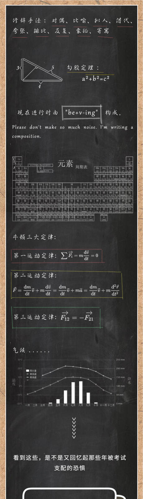 源文件下载【教师节黑板数学长图 】编号：79700006050025449