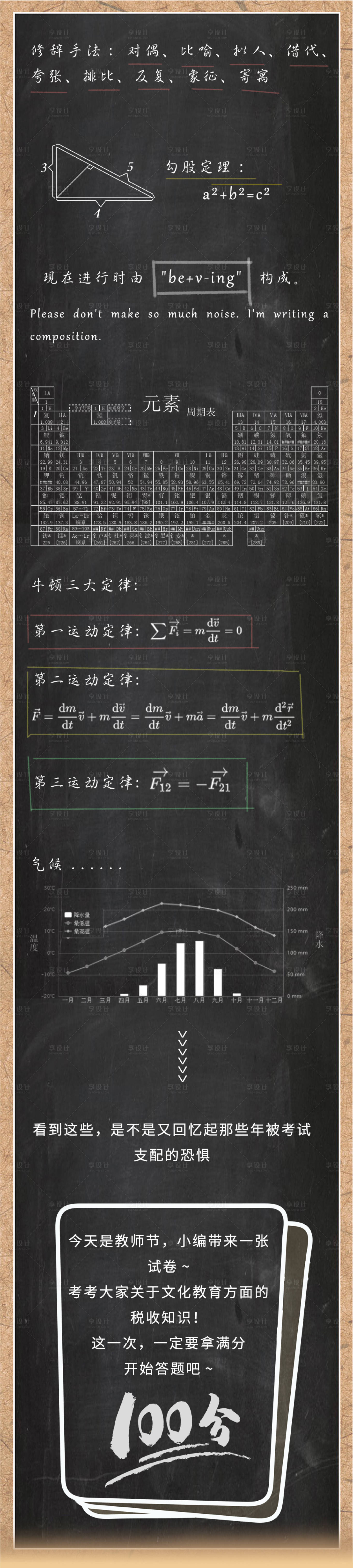 源文件下載【享設計】搜索編號：79700006050025449【教師節黑板數學長圖 】