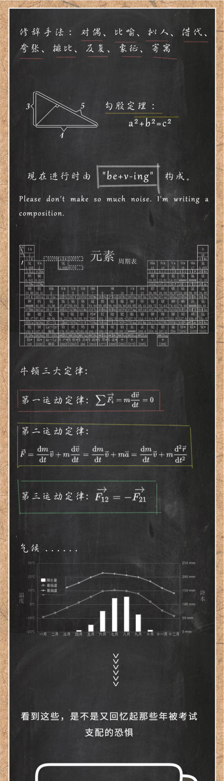 编号：20210816090254314【享设计】源文件下载-教师节黑板数学长图 