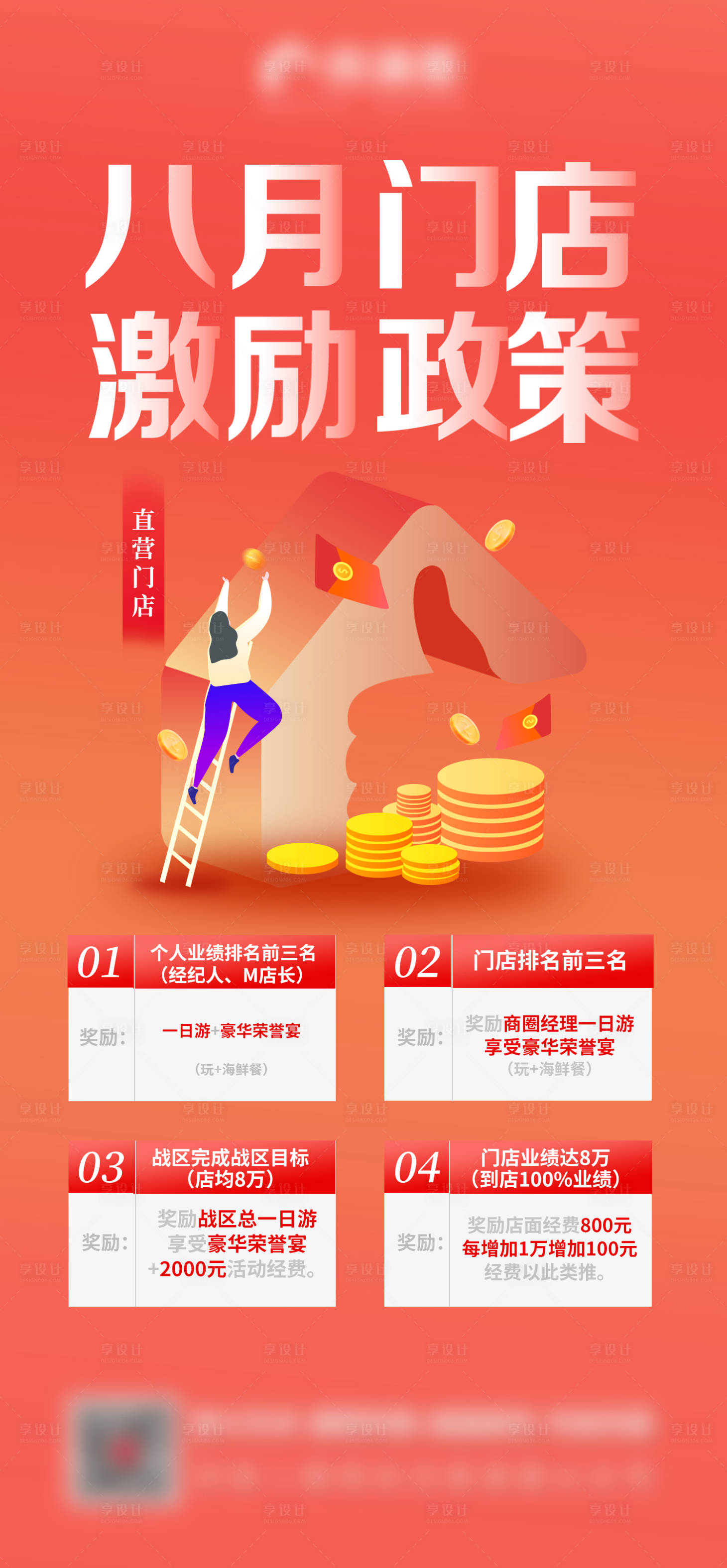 源文件下载【门店激励政策】编号：20210805154651572