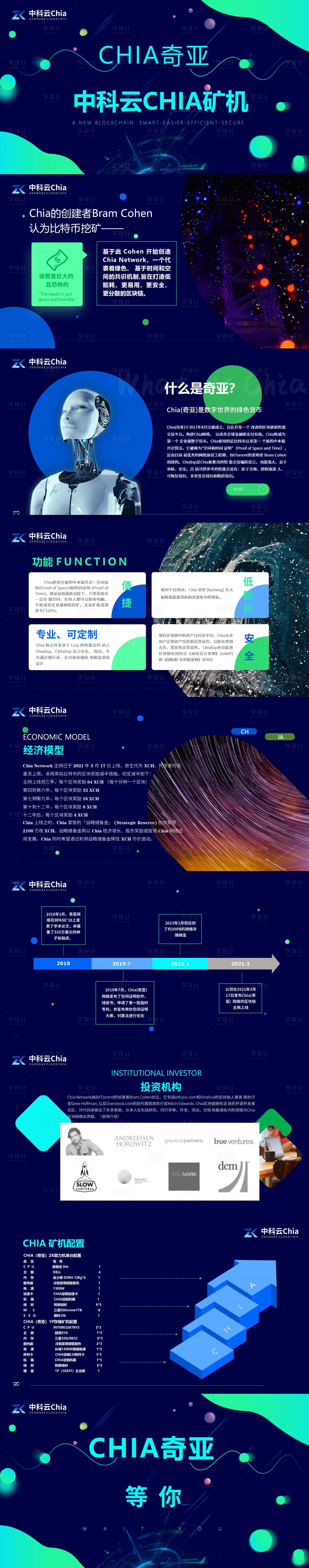 源文件下載【享設計】搜索編號：15580006097525282【區塊鏈PPT】