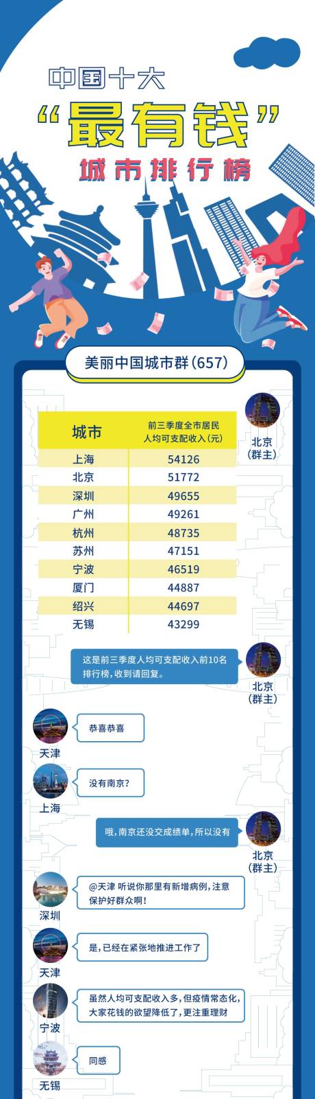 源文件下载【房地产微信聊天推广创意长图 】编号：49290006231041093