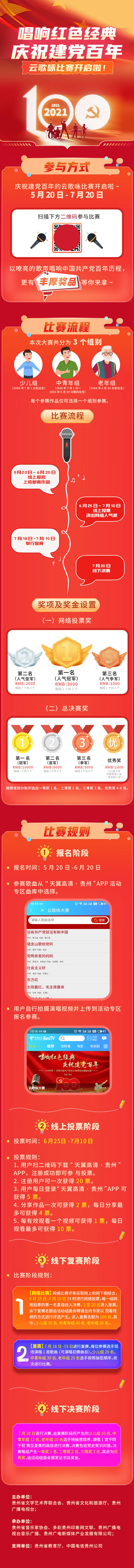 源文件下载【建党活动长图专题设计】编号：82260005967151091