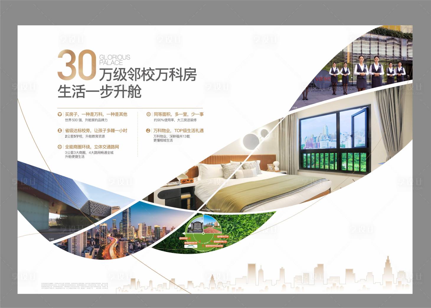 源文件下載【享設計】搜索編號：45200006063244687【地產升艙價值點展板】