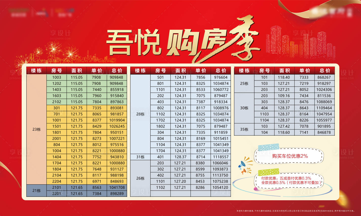 源文件下载【享设计】搜索编号：18210005941001537【地产购房季销控海报】