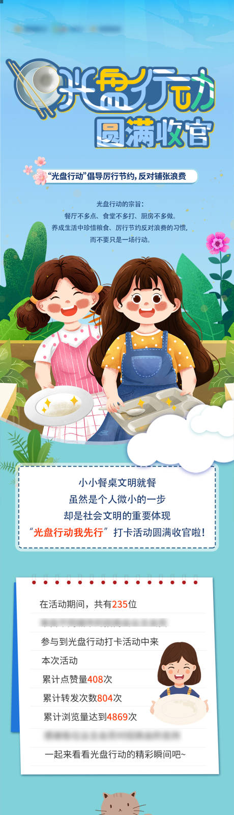 光盘行动活动推文