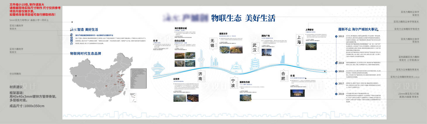源文件下载【享设计】搜索编号：47150006129898668【地产大事记城市坐标品牌广告展板】