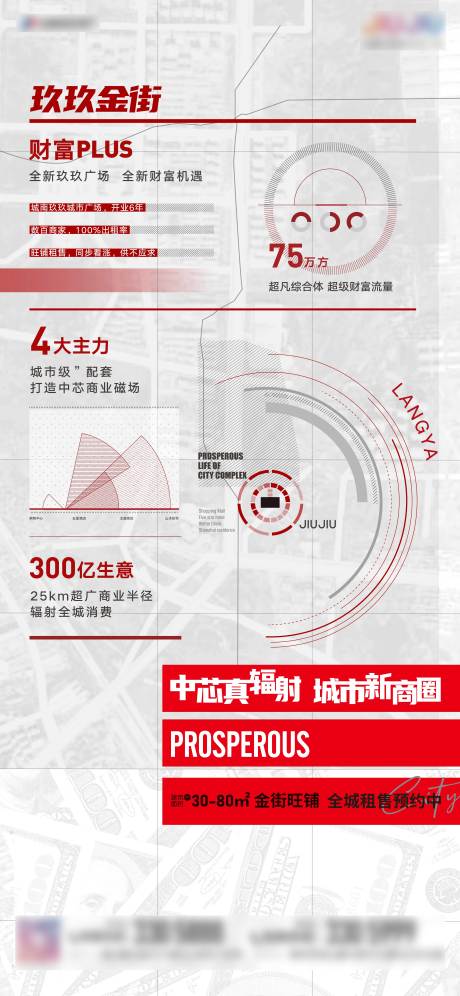 源文件下载【地产综合体区位价值点单图】编号：48930005915632234