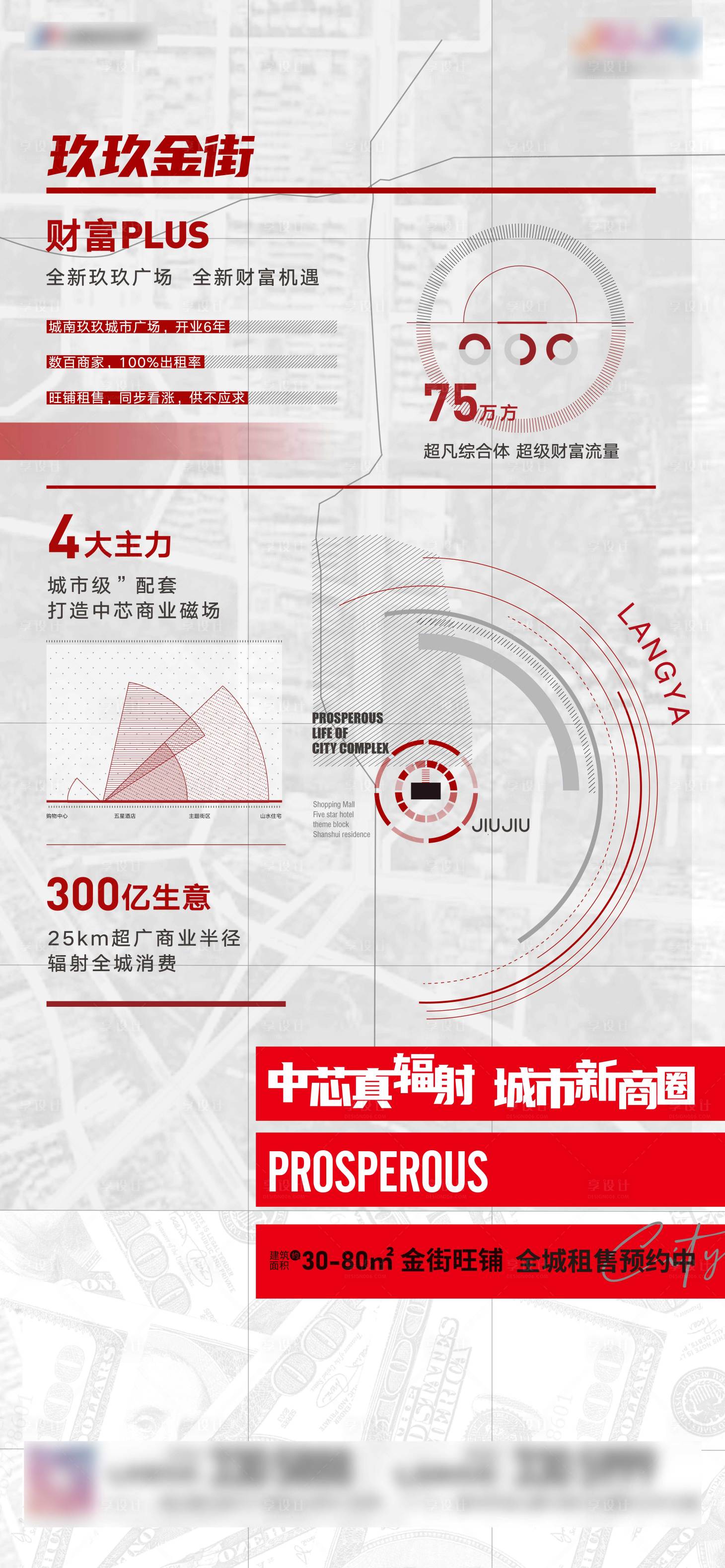 源文件下載【享設計】搜索編號：48930005915632234【地產綜合體區位價值點單圖】