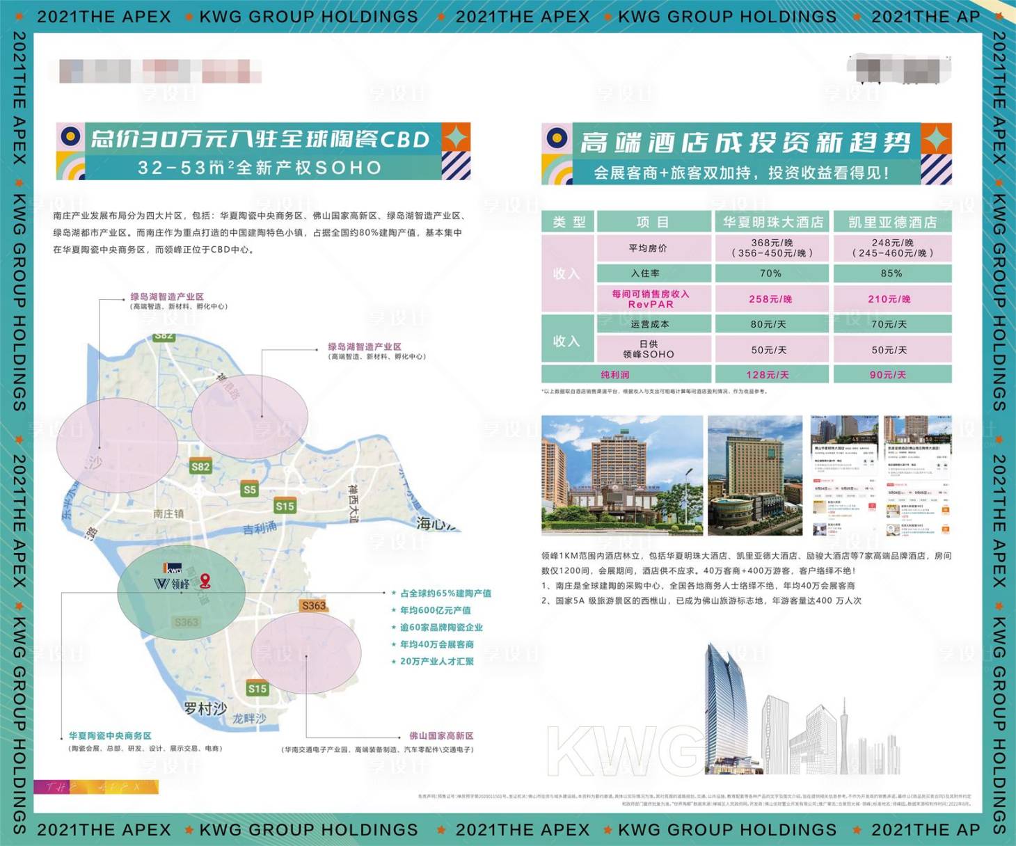 源文件下载【房地产酒店价值展板】编号：76790005988895908