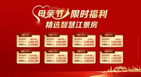 源文件下載【母親節一口價LED】編號：71950006156285664