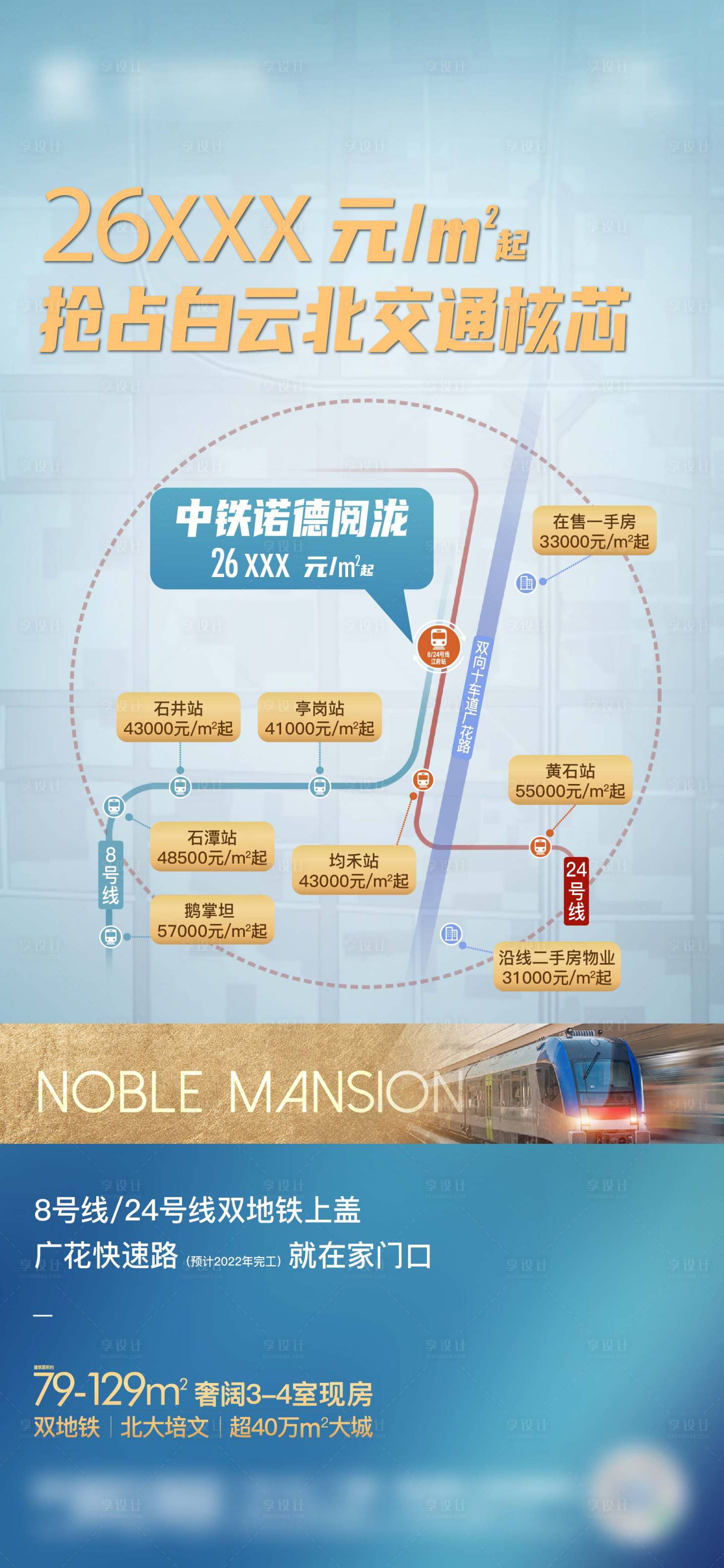 源文件下載【享設(shè)計(jì)】搜索編號(hào)：46460005851054990【地產(chǎn)生活圈單圖】