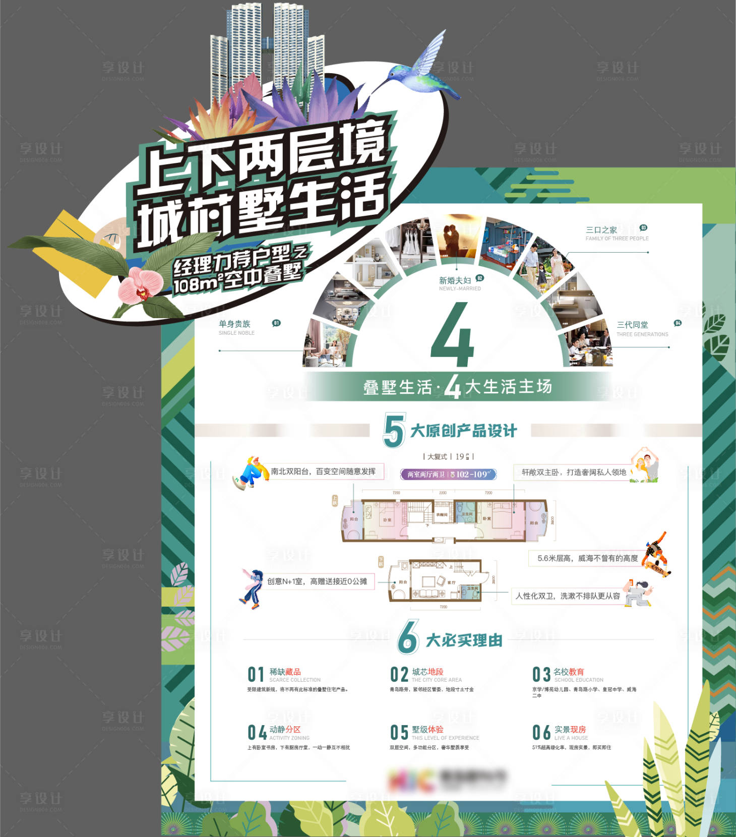 源文件下載【享設計】搜索編號：86690006262699102【地產戶型解析價值點異形展板】