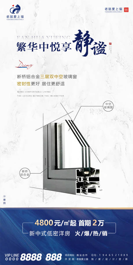 源文件下載【享設計】搜索編號：35650006030811792【房地產精工價值點海報】